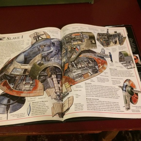 Star Wars Spacecraft Guide - Picture 3 of 5